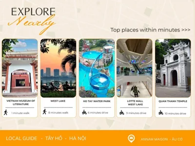 ANNAM Panorama Lakeview - Garden & Balcony - WestLake – Photos 5